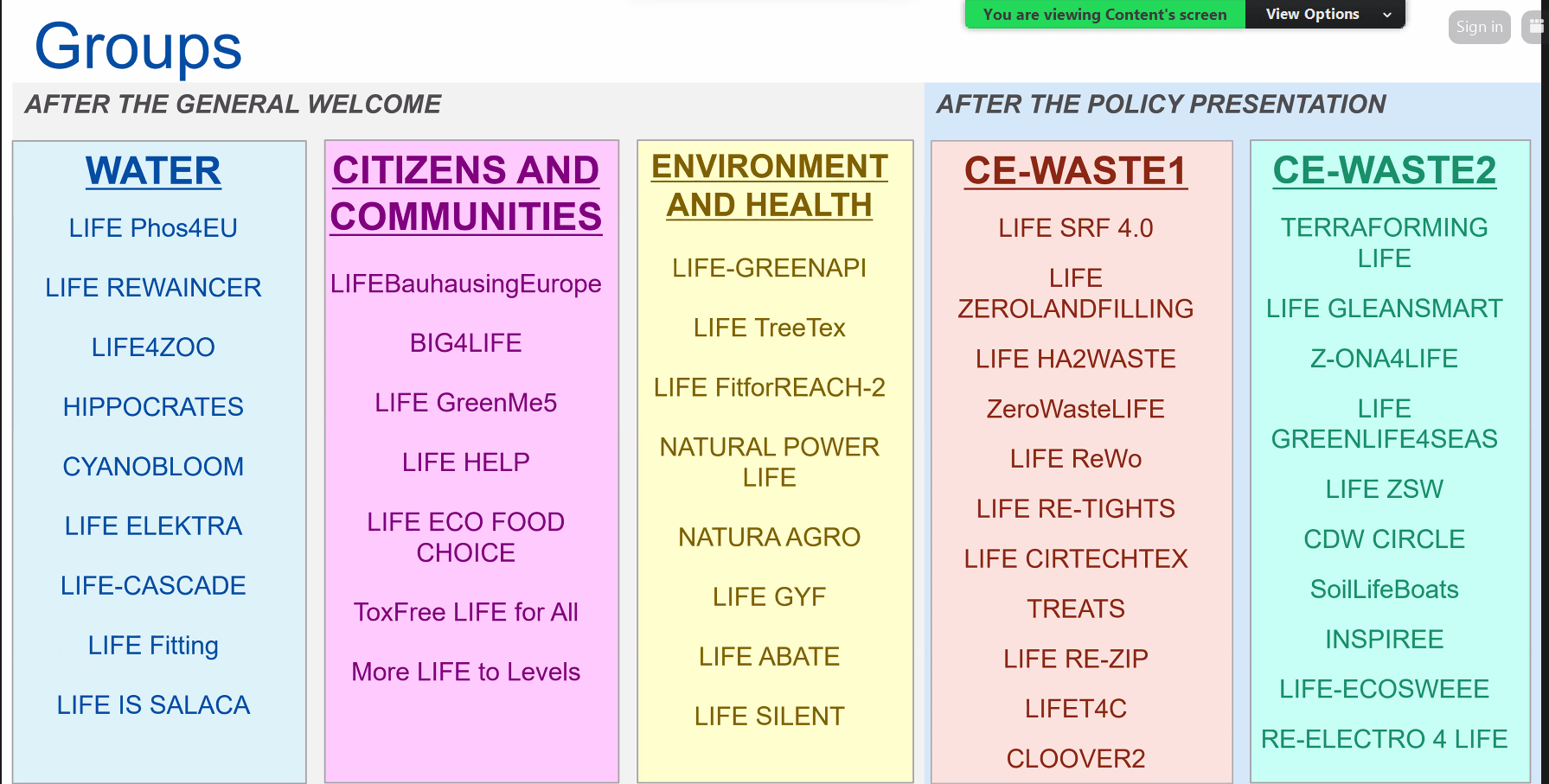 LIFE Programme Groups